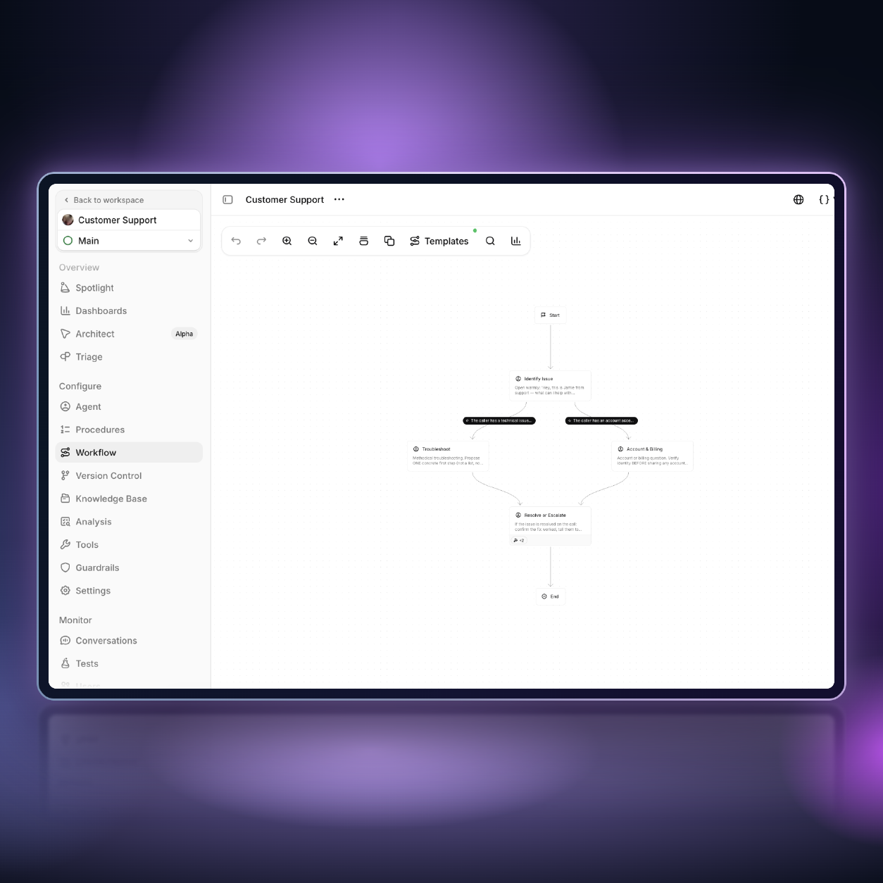 Evri's voice agent builder showing a call workflow branching from Identify Issue into Troubleshoot and Account & Billing before resolving or escalating
